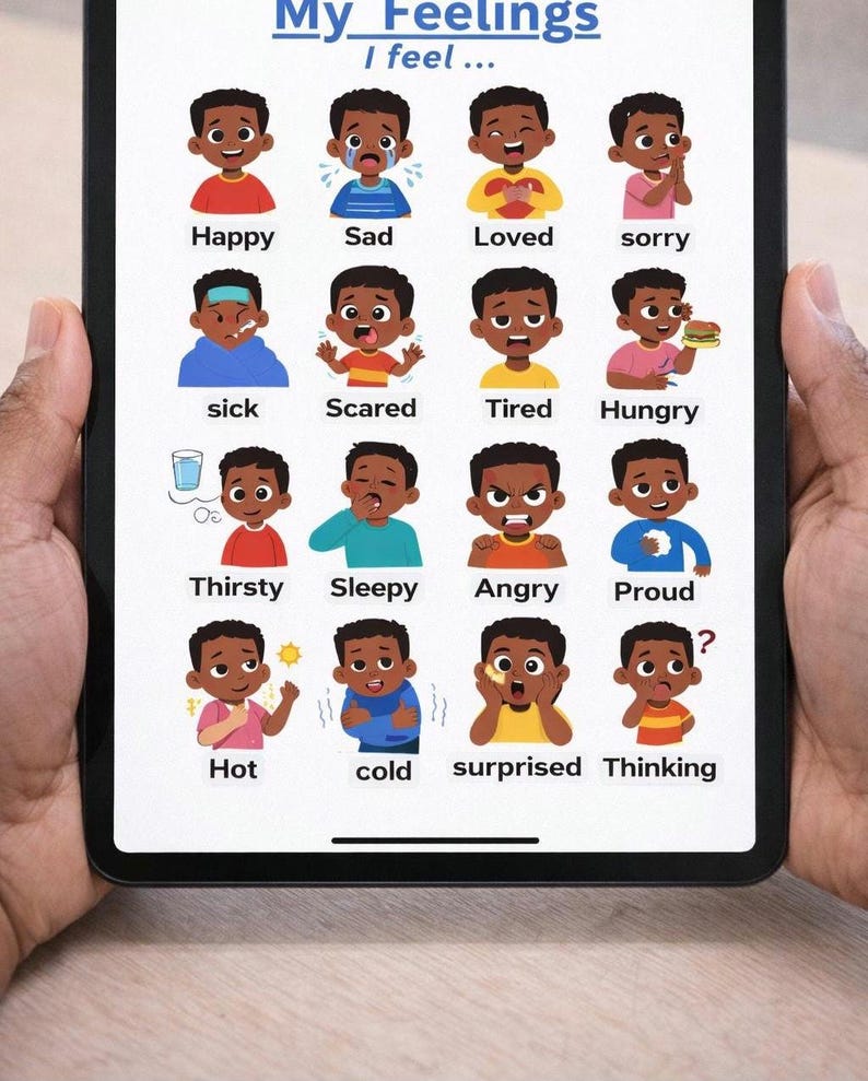 Emotions Feelings Chart Bundle for Kids | Autism ADHD Friendly (digital ...