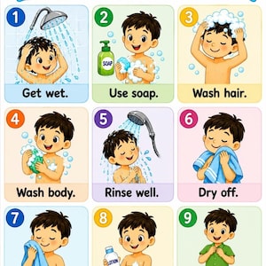 Puede incluir: Un póster educativo colorido titulado MY SHOWER STEPS que presenta nueve ilustraciones numeradas de dibujos animados de un niño realizando tareas de higiene: mojarse, usar jabón, lavar el cabello, lavar el cuerpo, enjuagarse, secarse, refrescarse, hidratarse y vestirse.