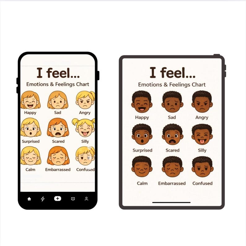 Kids Emotions Chart | Autism, ADHD Friendly Visual Poster (digital ...