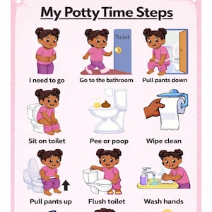 Peut inclure: Un guide illustré rose et violet intitulé "My Potty Time Steps" montre un enfant suivant les étapes pour aller aux toilettes, avec des instructions comme "J'ai besoin d'y aller" et "Lavez-vous les mains". Destiné aux enfants.