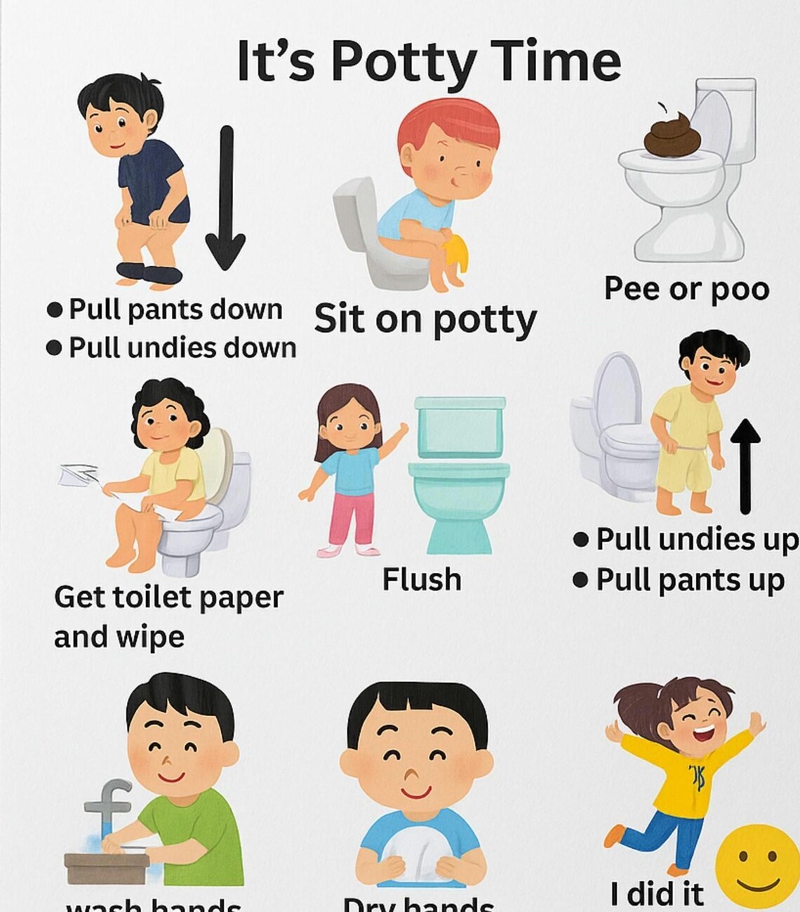 Neurodiverse Kids Potty Training Guide, Autism, ADHD, Sensory ...