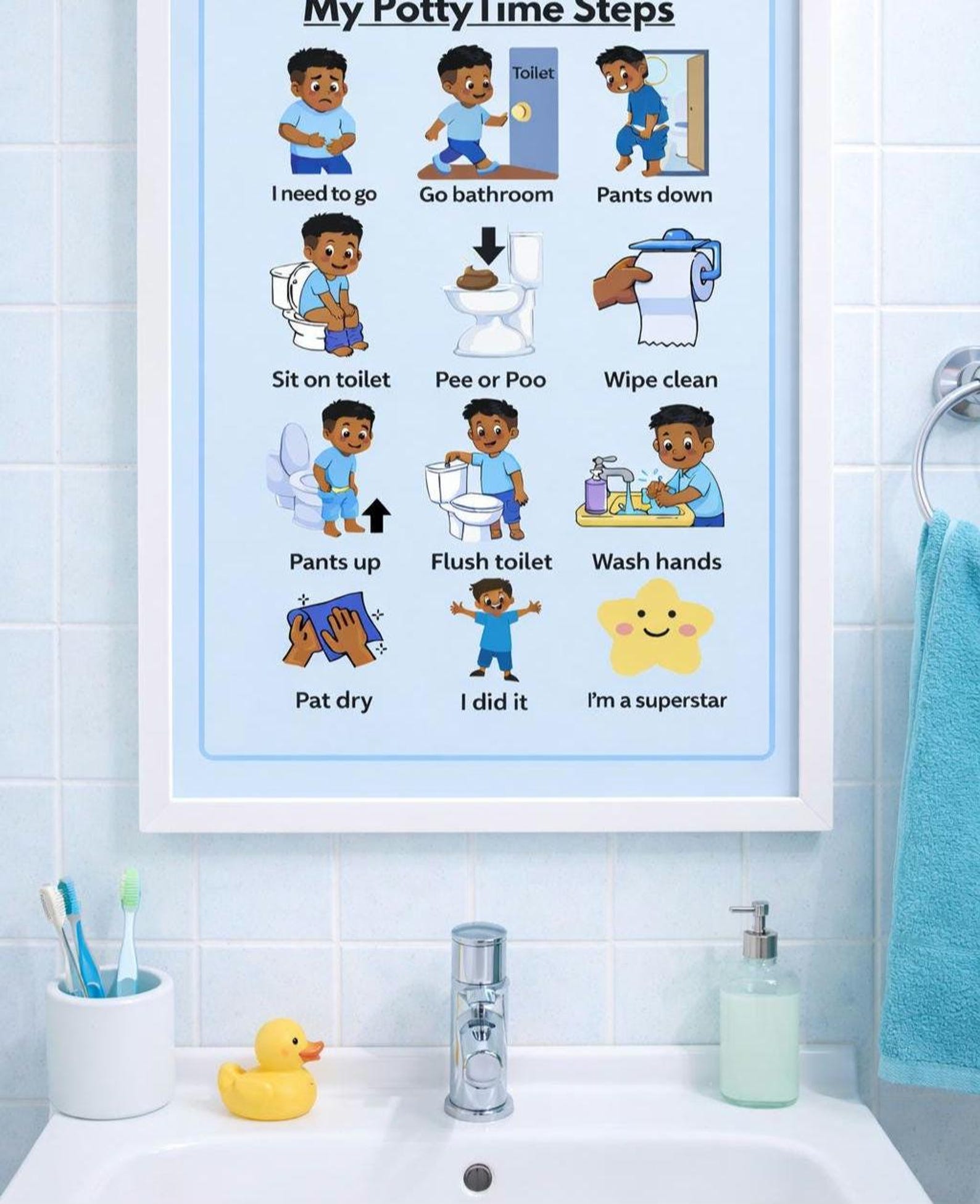 Potty Training Charts | Visual Toilet Routine for Kids (printable PDF ...