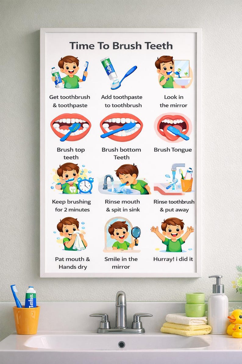 Kids Visual Teeth Brushing Routine Charts | Autism ADHD Friendly ...
