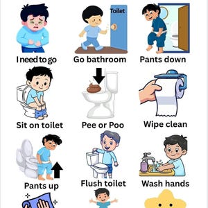 Könnte beinhalten: Eine farbenfrohe Infografik mit dem Titel "My Potty Training Steps" veranschaulicht den Prozess des Töpfchentrainings. Die Schritte umfassen den Gang zur Toilette, das Sitzen auf der Toilette und das Händewaschen. Ein lächelnder Stern schließt den Prozess ab.
