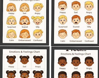 Kids Emotions Chart | Autism, ADHD Friendly Visual Poster (Digital Download)