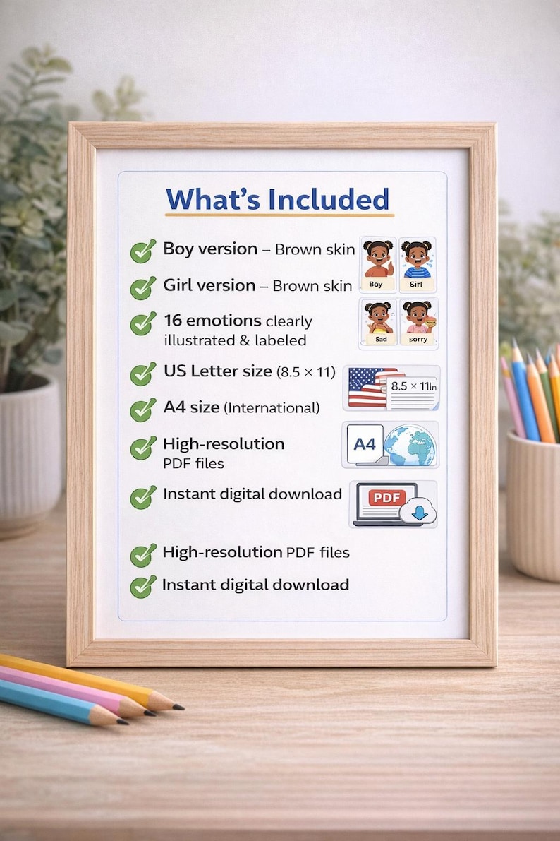 Emotions Feelings Chart Bundle for Kids | Autism ADHD Friendly (digital ...