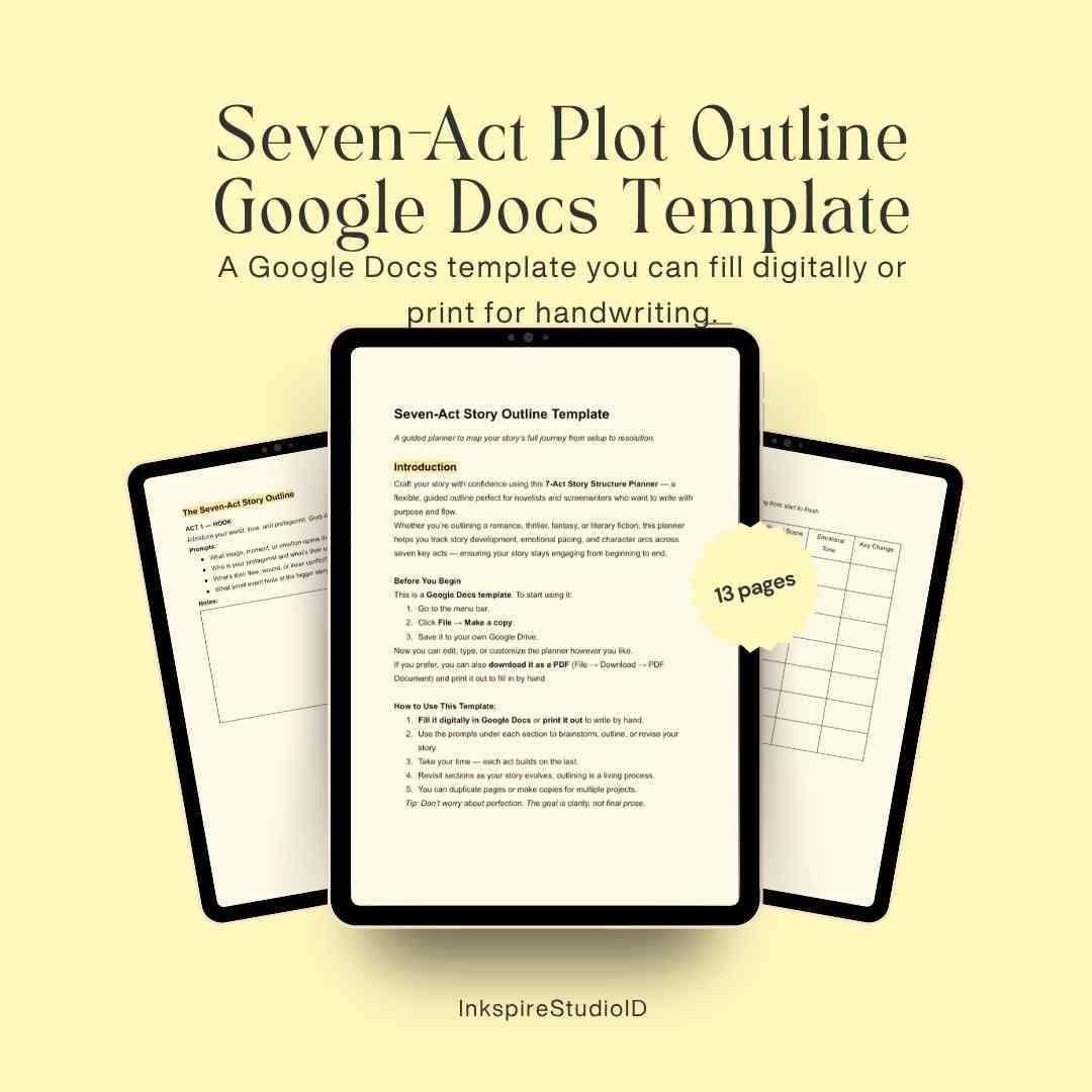 7 Act Story Outline Template | Novel Writing Planner (google Docs) - Etsy