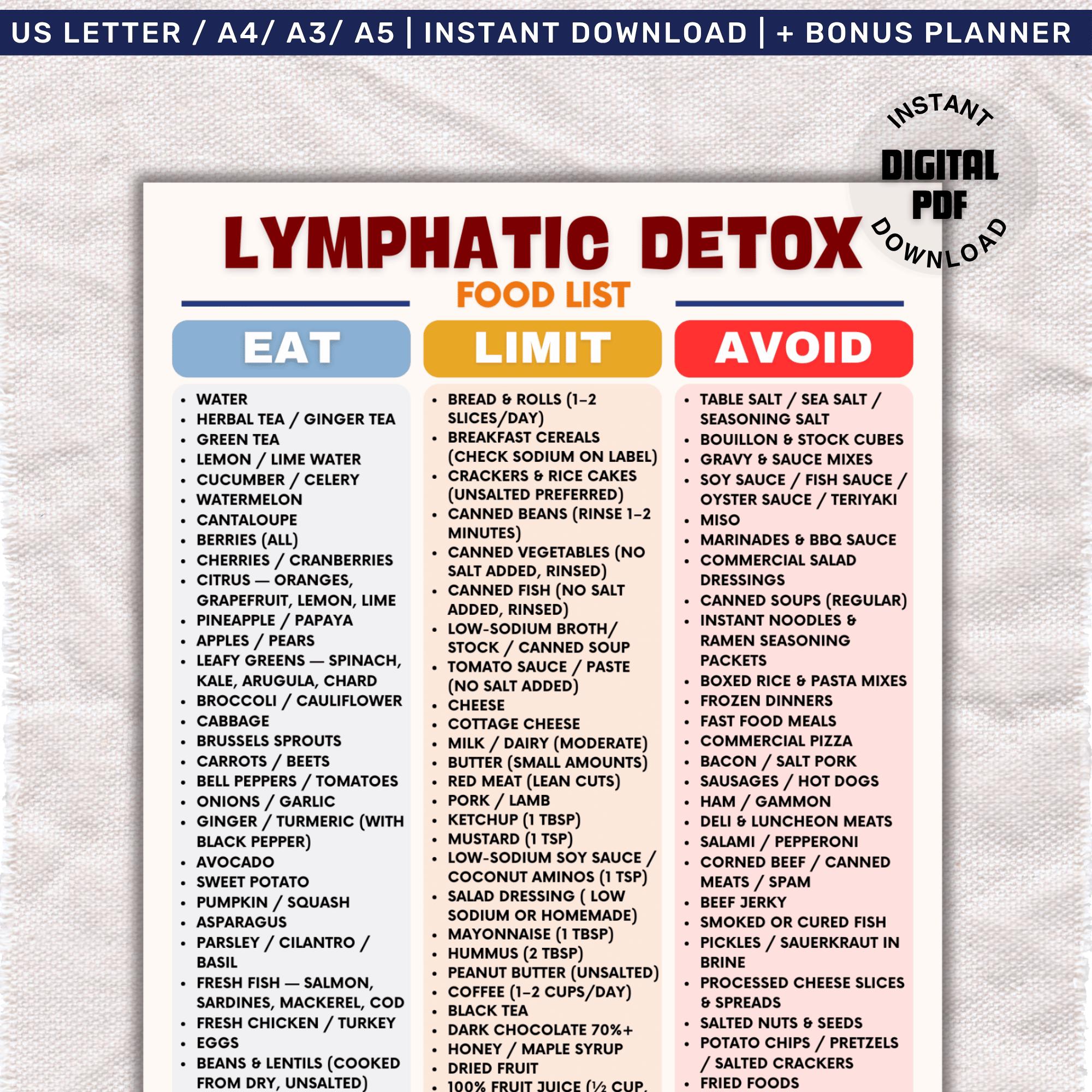 Lymphatic Detox Food List Printable PDF, Lymphedema Diet Chart