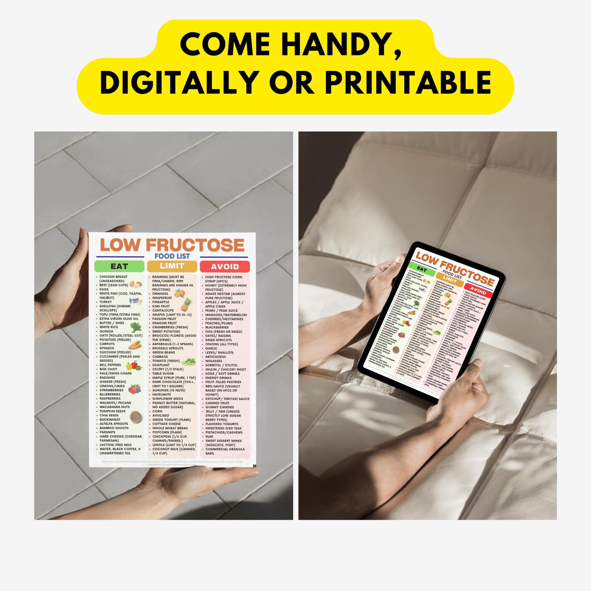 Low Fructose Food List Printable, Low Sugar Food List, Digestive Health ...