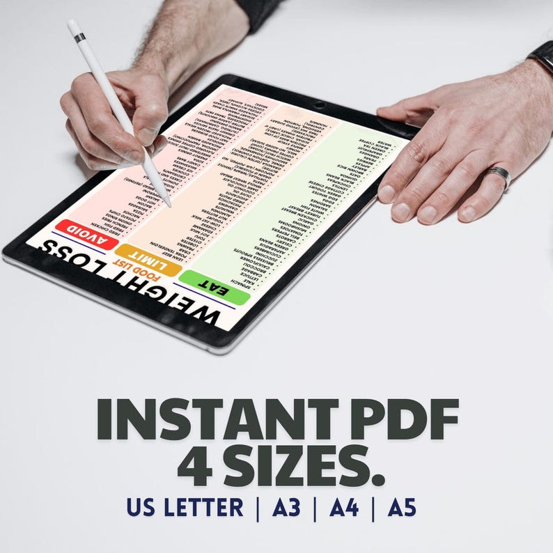 May include: A digital tablet displaying a weight loss food list, with categories for 'Eat', 'Limit', and 'Avoid'. The tablet is held by a person, with a stylus touching the screen. The image includes the text 'INSTANT PDF 4 SIZES. US LETTER | A3 | A4 | A5'.