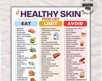 Elenco stampabile di alimenti per una pelle sana, poster di una dieta per una pelle sana, elenco della spesa per aumentare il collagene, tabella degli alimenti per la pelle, alimenti per la salute della pelle in formato PDF