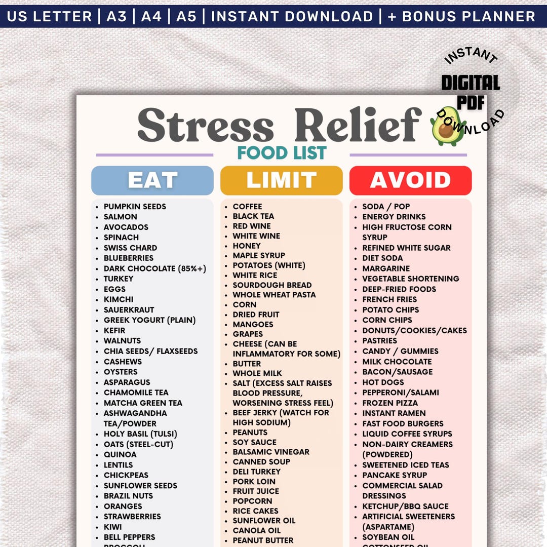 Stress Relief Food List Printable, Anti-stress Diet Chart, Stress ...