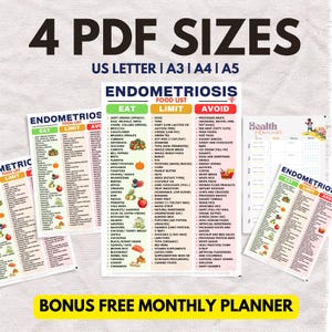 Pu&ograve; includere: Un set di quattro grafici PDF stampabili con un elenco di alimenti per l'endometriosi, classificati come Mangiare, Limitare ed Evitare. I grafici sono etichettati con le dimensioni US Letter, A3, A4 e A5. &Egrave; incluso anche un pianificatore mensile bonus.