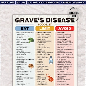 May include: A digital PDF food list for Grave's Disease, with sections for foods to eat, limit, and avoid. The list includes vegetables, fruits, meats, and other food categories. The document is designed for instant download.