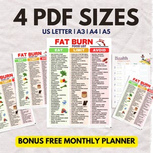 K&ouml;nnte beinhalten: Eine Sammlung druckbarer PDF-Diagramme mit dem Text "FAT BURN FOOD LIST" und "4 PDF SIZES" in gro&szlig;er Schrift. Die Diagramme listen Lebensmittel auf, die man essen, einschr&auml;nken und vermeiden sollte, f&uuml;r eine gesunde Ern&auml;hrung, mit einem monatlichen Bonusplaner.