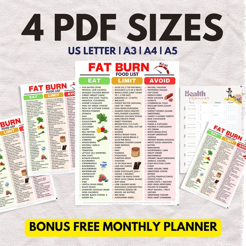 K&ouml;nnte beinhalten: Eine Sammlung druckbarer PDF-Diagramme mit dem Text "FAT BURN FOOD LIST" und "4 PDF SIZES" in gro&szlig;er Schrift. Die Diagramme listen Lebensmittel auf, die man essen, einschr&auml;nken und vermeiden sollte, f&uuml;r eine gesunde Ern&auml;hrung, mit einem monatlichen Bonusplaner.