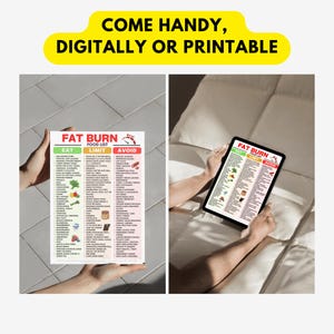 K&ouml;nnte beinhalten: Eine digitale oder druckbare Lebensmittelliste mit dem Titel "FAT BURN FOOD LIST" mit den Kategorien "EAT", "LIMIT" und "AVOID". Das Bild zeigt die Liste auf einem Tablet und eine gedruckte Version, mit dem Text "COME HANDY, DIGITALLY OR PRINTABLE".