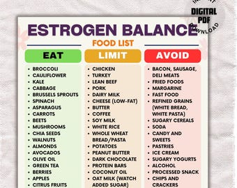 Lista de alimentos para equilibrar el estrógeno, lista de alimentos para dietas con niveles bajos y altos de estrógeno, lista de alimentos para el ciclo hormonal, SOP, tabla de alimentos para la menopausia, lista de alimentos con fitoestrógenos