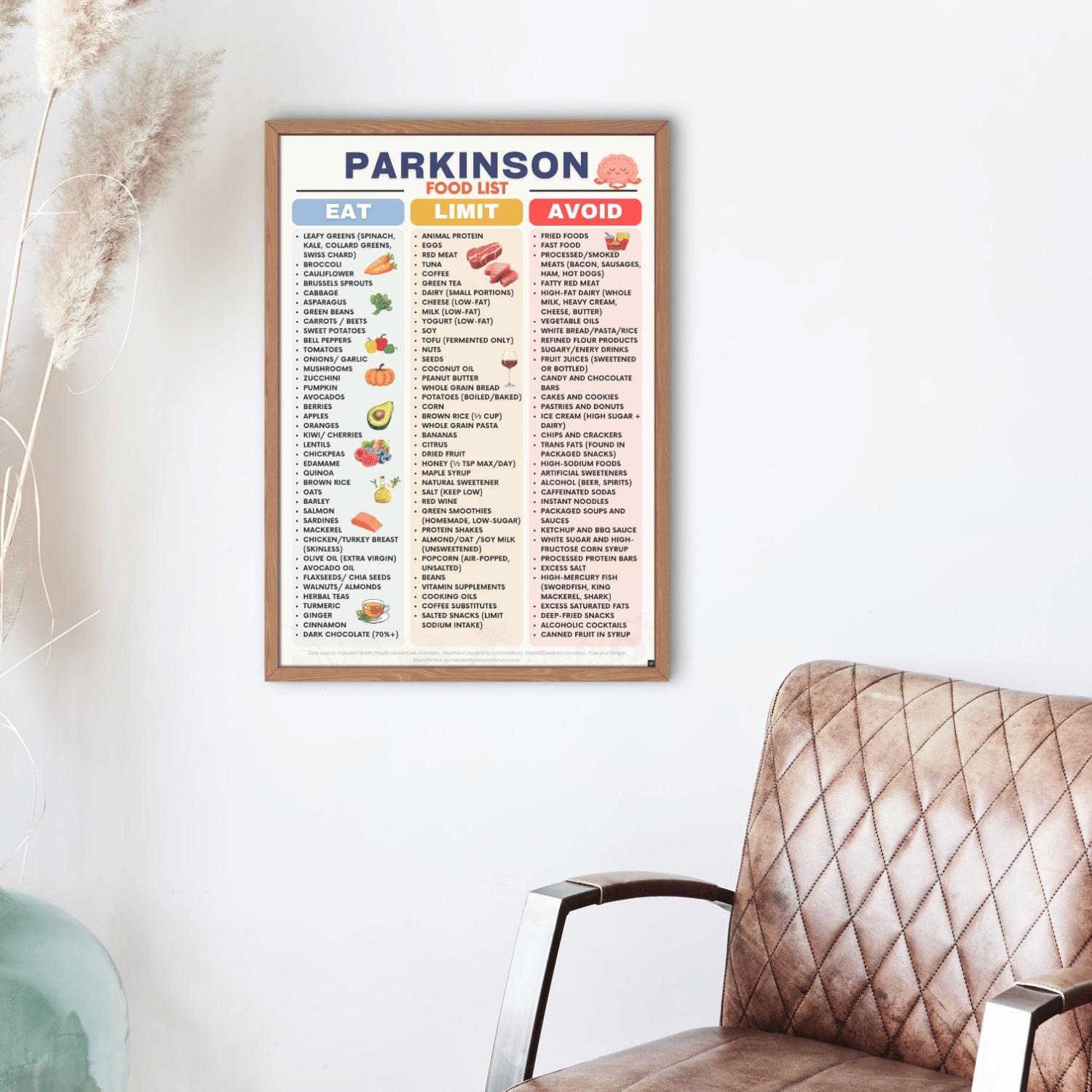 Parkinson Disease Diet Food List, Parkinson’s Meal Plan Nutrition Guide ...