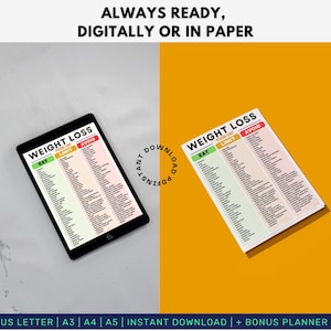 May include: A digital tablet and a printed sheet displaying a "Weight Loss Food List". The lists categorize foods to "Eat", "Limit", and "Avoid". The text "Always Ready, Digitally or in Paper" is at the top. The bottom text reads "US Letter | A3 | A4 | A5 | Instant Download | + Bonus Planner".