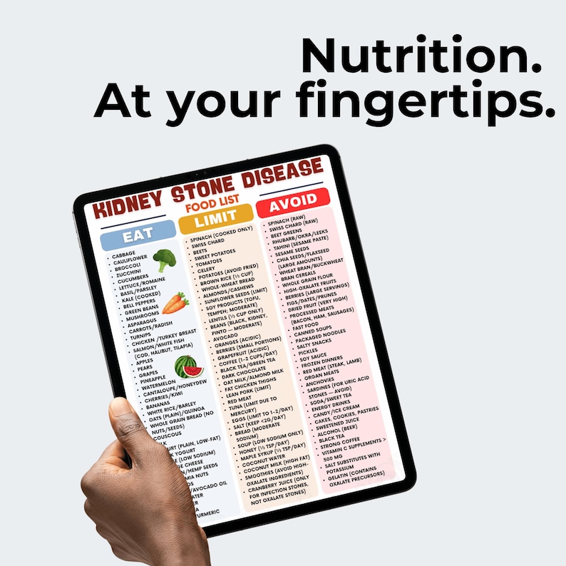 Kidney Stone Disease Food List, Kidney Friendly Renal Diet, Kidney Food