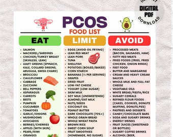 Elenco degli alimenti per la sindrome dell'ovaio policistico (PCOS) in formato PDF stampabile, pianificazione dei pasti per la sindrome dell'ovaio policistico (PCOS), tabella della spesa con alimenti antinfiammatori, alimenti per l'equilibrio ormonale.