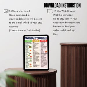 Pu&ograve; includere: Un tablet digitale mostra un "ELENCO ALIMENTI ENDOMETRIOSI" con le categorie "MANGIARE", "LIMITARE" e "EVITARE". L'immagine include anche le istruzioni per il download: controlla la tua email e usa un browser web per scaricare da Etsy.
