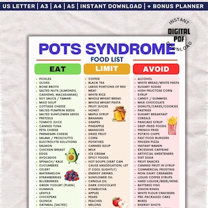 Puede incluir: Una lista de alimentos digital en PDF para el síndrome de POTS, categorizada en secciones de Comer, Limitar y Evitar. La lista incluye alimentos como pepinillos, aceitunas y caldo de huesos, con un planificador adicional. Descargable en tamaños US Letter, A3, A4 y A5.