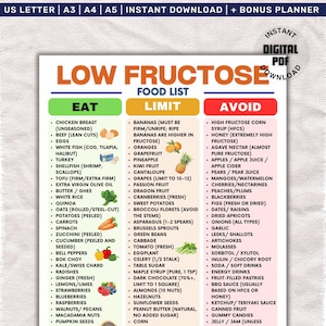 May include: A digital PDF food list titled "Low Fructose" with three columns: "Eat," "Limit," and "Avoid." The list categorizes various foods, including fruits, vegetables, and other items, based on their fructose content. The document is designed for instant download.