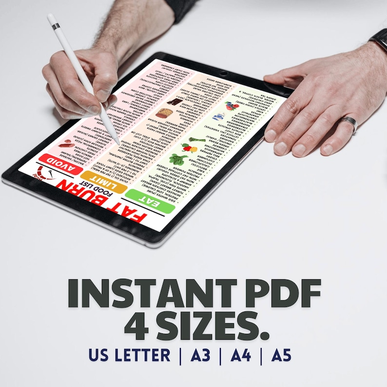 K&ouml;nnte beinhalten: Ein digitales Tablet mit einer Lebensmittelliste mit den W&ouml;rtern "FAT BURN FOOD LIST" und "AVOID, LIMIT, EAT" in Rot, Gelb und Gr&uuml;n. Der Text "INSTANT PDF 4 SIZES. US LETTER | A3 | A4 | A5" befindet sich unten.