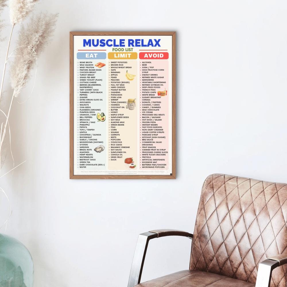 Relax Chart Muscle Relax Food List Printable, Fitness Food Chart, Fitness Meal Prep ...