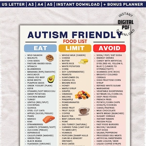 Puede incluir: Una lista de alimentos amigables para el autismo, categorizada en secciones de Comer, Limitar y Evitar. La lista incluye varios alimentos como salmón salvaje, arándanos, aguacates y más. La imagen también incluye el texto "Instant Digital PDF Download".