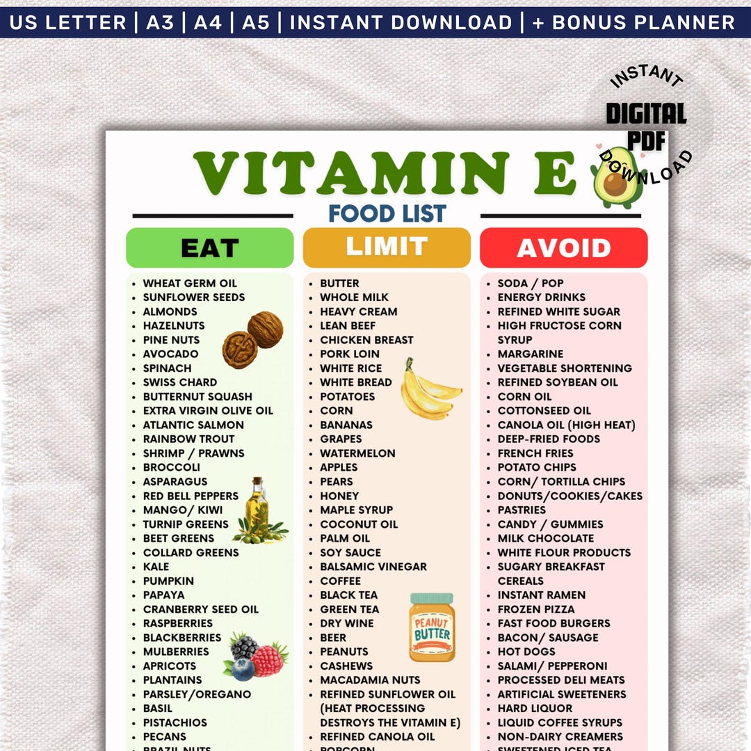 Vitamin E Food List Printable, High Vitamin E Food Chart, Vitamin E ...