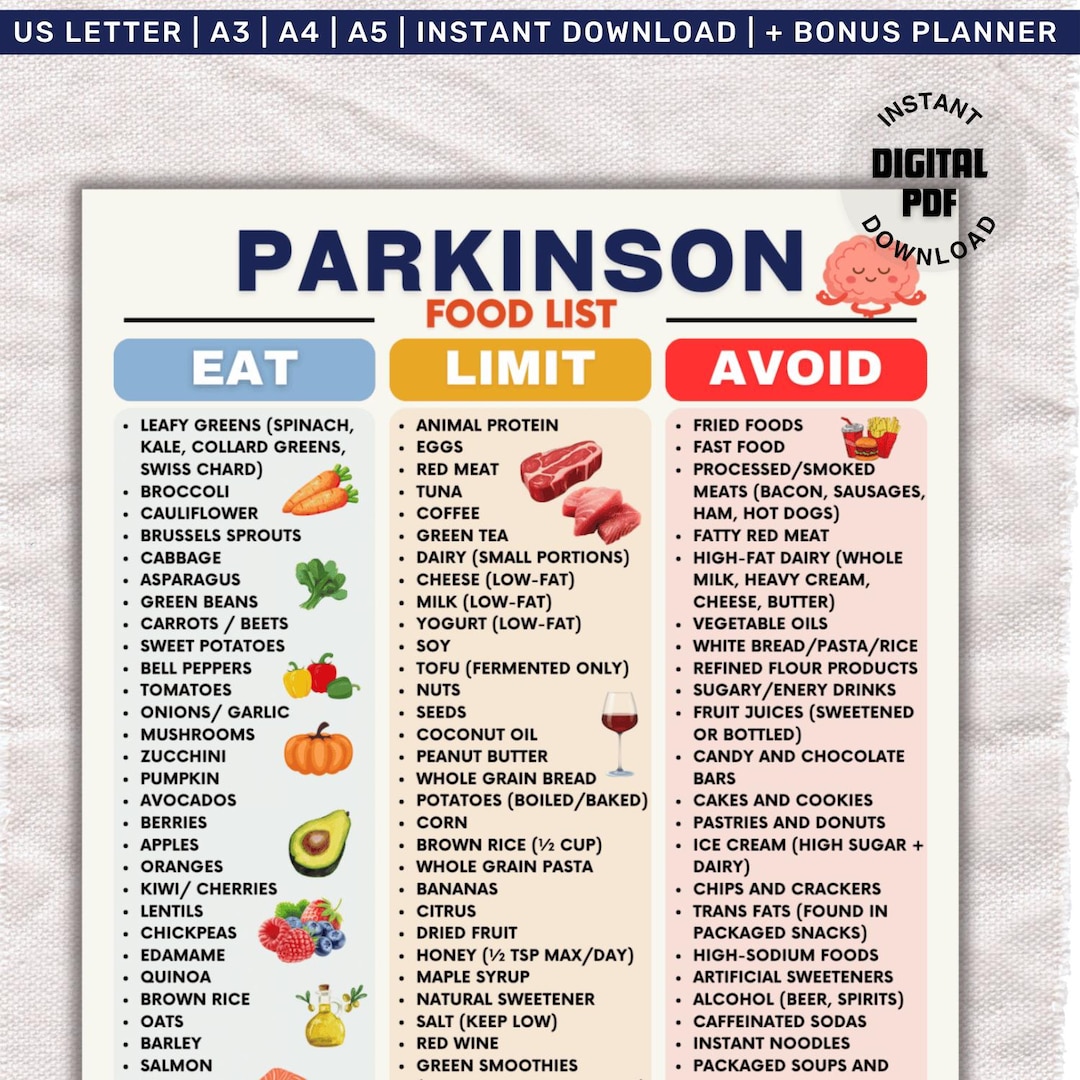 Parkinson Disease Diet Food List, Parkinson’s Meal Plan Nutrition Guide ...