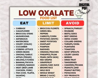 Lista de alimentos bajos en oxalato, tabla de alimentos para el riñón, alimentos para la dieta de cálculos renales, dieta renal, alimentos con alto contenido de oxalato, alimentos para la enfermedad renal, lista de alimentos con oxalato