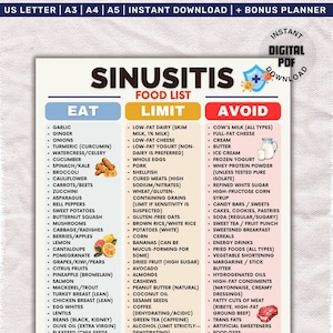 Puede incluir: Un gráfico PDF digital titulado "Lista de alimentos para la sinusitis" con tres columnas: "Comer", "Limitar" y "Evitar". El gráfico enumera los alimentos a incluir, limitar y evitar para quienes padecen sinusitis. El gráfico está diseñado para descarga instantánea.
