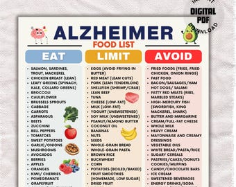 Alzheimer's Diet Lebensmittelliste, Alzheimer Lebensmittelliste zum Ausdrucken, Lebensmittel für die Gesundheit des Gehirns und Gedächtnisstütze, Alzheimer Ernährung
