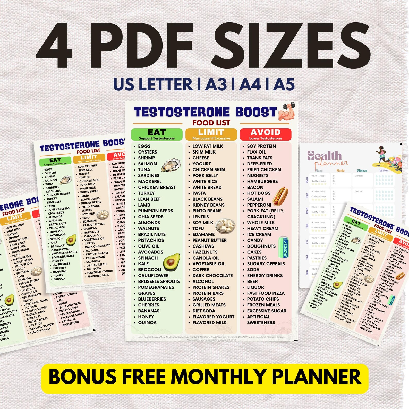 Testosterone Boost Food List Printable, Men's Health Diet Plan, Natural ...