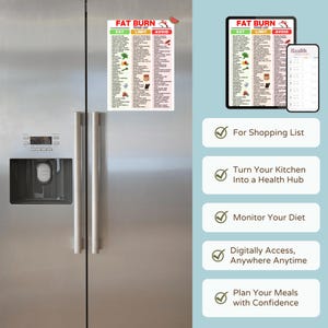 K&ouml;nnte beinhalten: Ein K&uuml;hlschrank mit einer magnetischen "FAT BURN FOOD LIST", unterteilt in die Spalten "EAT", "LIMIT" und "AVOID". Ein Tablet zeigt dieselbe Liste an. Auf der rechten Seite befinden sich Aufz&auml;hlungspunkte: "F&uuml;r Einkaufsliste", "Verwandeln Sie Ihre K&uuml;che in einen Gesundheits-Hub".
