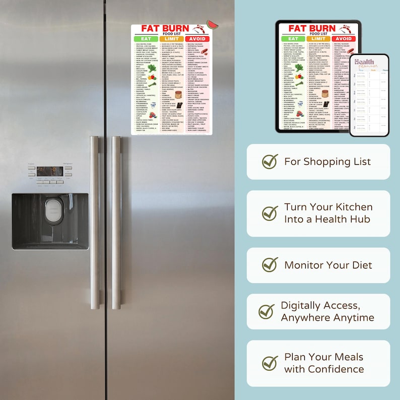 K&ouml;nnte beinhalten: Ein K&uuml;hlschrank mit einer magnetischen "FAT BURN FOOD LIST", unterteilt in die Spalten "EAT", "LIMIT" und "AVOID". Ein Tablet zeigt dieselbe Liste an. Auf der rechten Seite befinden sich Aufz&auml;hlungspunkte: "F&uuml;r Einkaufsliste", "Verwandeln Sie Ihre K&uuml;che in einen Gesundheits-Hub".