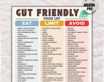 Lista de Alimentos Amigos do Intestino para Imprimir, Tabela de Alimentos para a Saúde Intestinal, Pôster de Dieta para a Saúde Digestiva, Planejador de Alimentos Adequados para SII (Síndrome do Intestino Irritável), PDF de Compras para Alimentos Amigos do Intestino