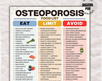 Osteoporosis Food List Printable, High Calcium Food List for Osteoporosis Bone Health Diet, Osteoporosis Food Poster, Osteoporosis Groceries