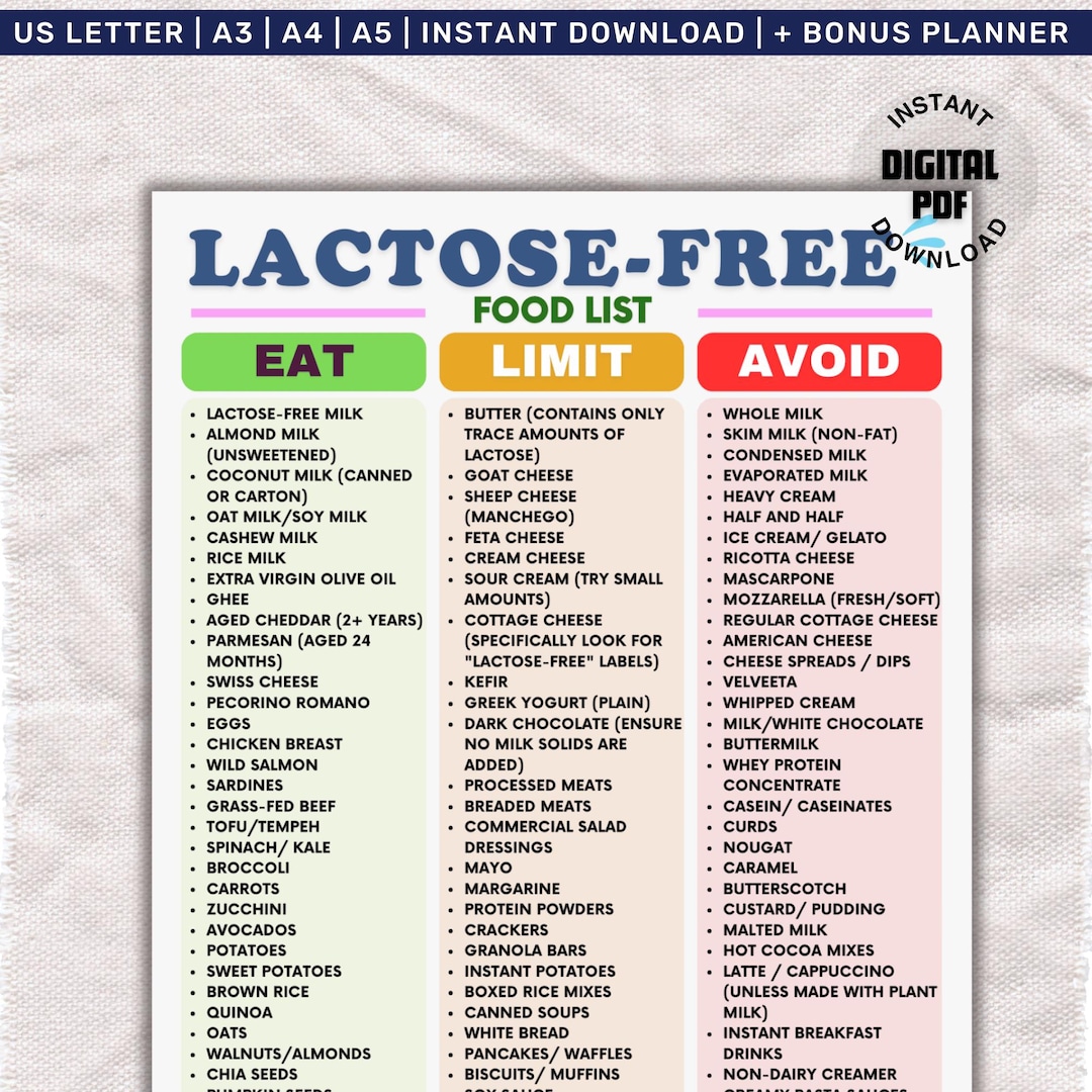 Lactose-free Food List Printable, Dairy Free Diet Chart, Lactose Free ...