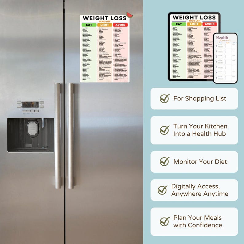 May include: A refrigerator with a magnetic weight loss food list. The list is divided into Eat, Limit, and Avoid categories. A digital tablet displays the same list. Additional text includes "For Shopping List" and "Turn Your Kitchen Into a Health Hub."
