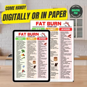 K&ouml;nnte beinhalten: Ein digitaler PDF-Download einer Fat Burn Food List, angezeigt auf einem Tablet und einem gedruckten Blatt. Die Listen kategorisieren Lebensmittel in die Abschnitte Essen, Limitieren und Vermeiden, mit Fokus auf kalorienarme Optionen.