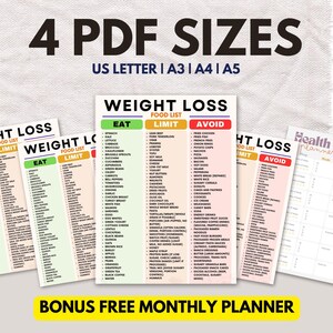 May include: A collection of printable weight loss food lists in US Letter, A3, A4, and A5 sizes. The lists categorize foods to eat, limit, and avoid, with a bonus free monthly planner. The text is in black, green, red, and white.