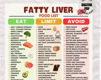 Tabla de alimentos para la dieta del hígado graso, lista imprimible de alimentos para la desintoxicación del hígado, lista de la compra baja en grasas y azúcares para la EHNA y la EHNA, planificación de comidas para el hígado graso