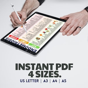 Pu&ograve; includere: Un tablet digitale che mostra un elenco di alimenti per l'endometriosi, con categorie per alimenti da mangiare, limitare ed evitare. Il tablet viene utilizzato con una penna. L'immagine include anche il testo "INSTANT PDF 4 SIZES. US LETTER | A3 | A4 | A5."