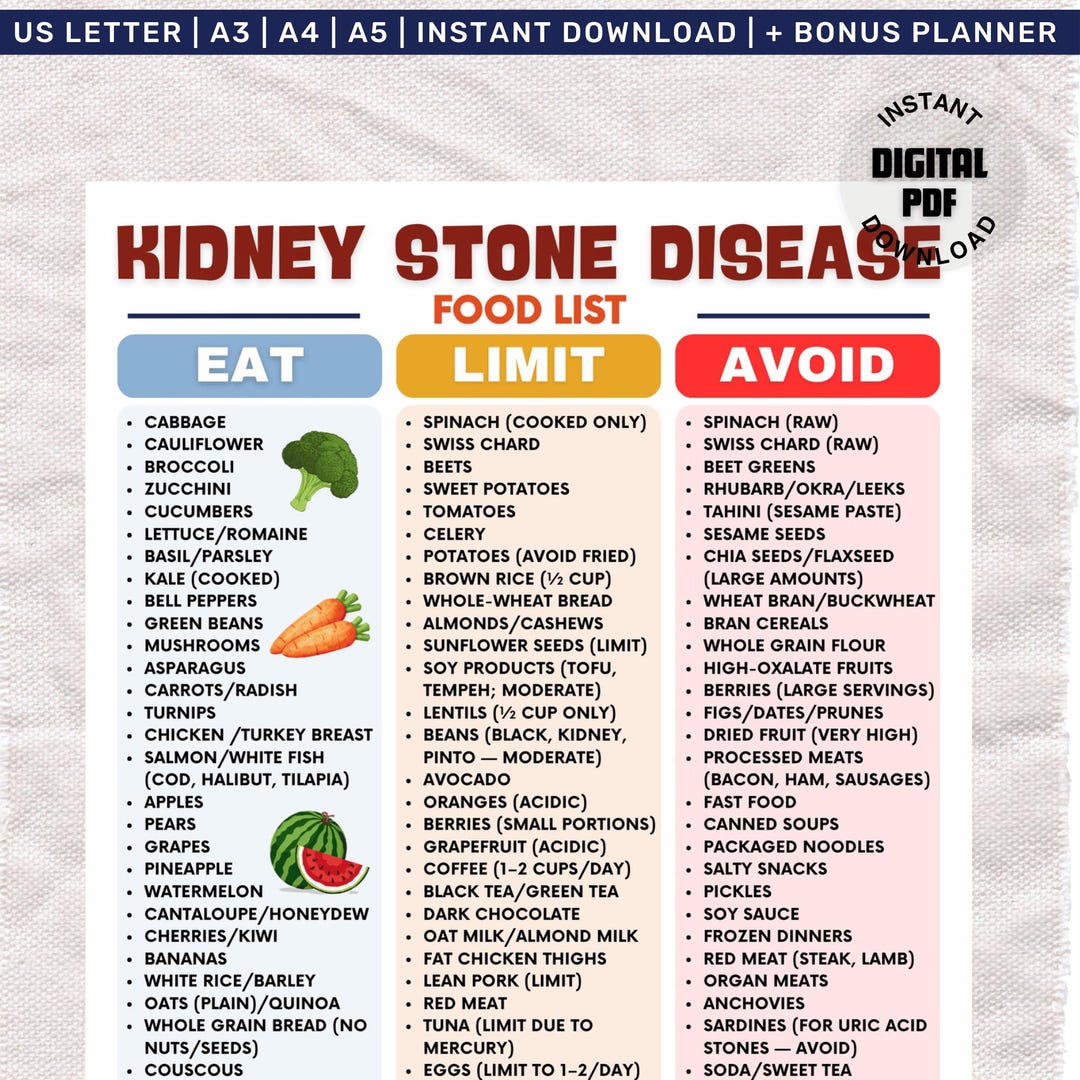 Stone Rotee Food Kidney Stone Disease Food List, Kidney Friendly Renal Diet, Kidney Food ...