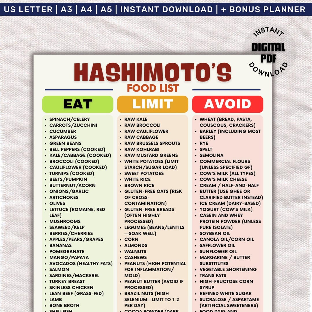 Hashimoto's Diet Food List Printable, Hashimoto Food Chart, Thyroid ...